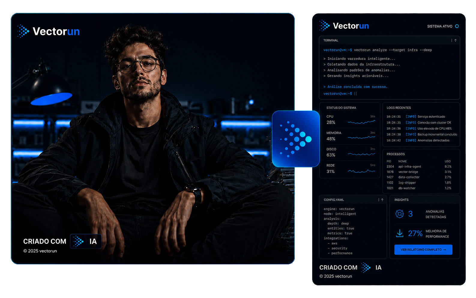 Software inteligente Vectorun em operação